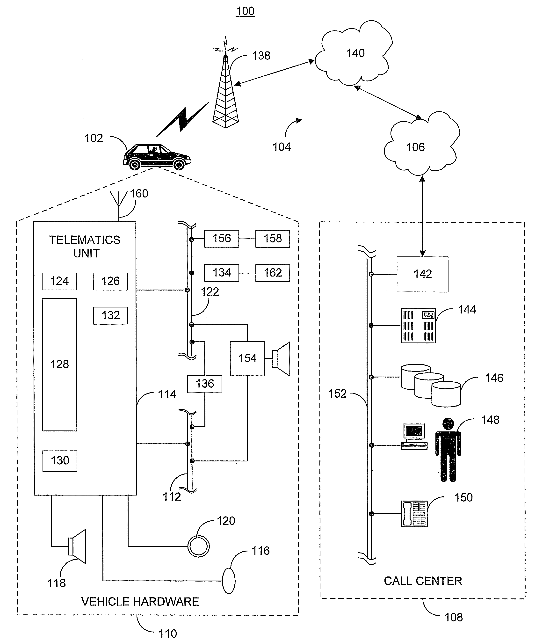 Method and System for Configuring a Telematics Device Using Two-Way Data Messaging