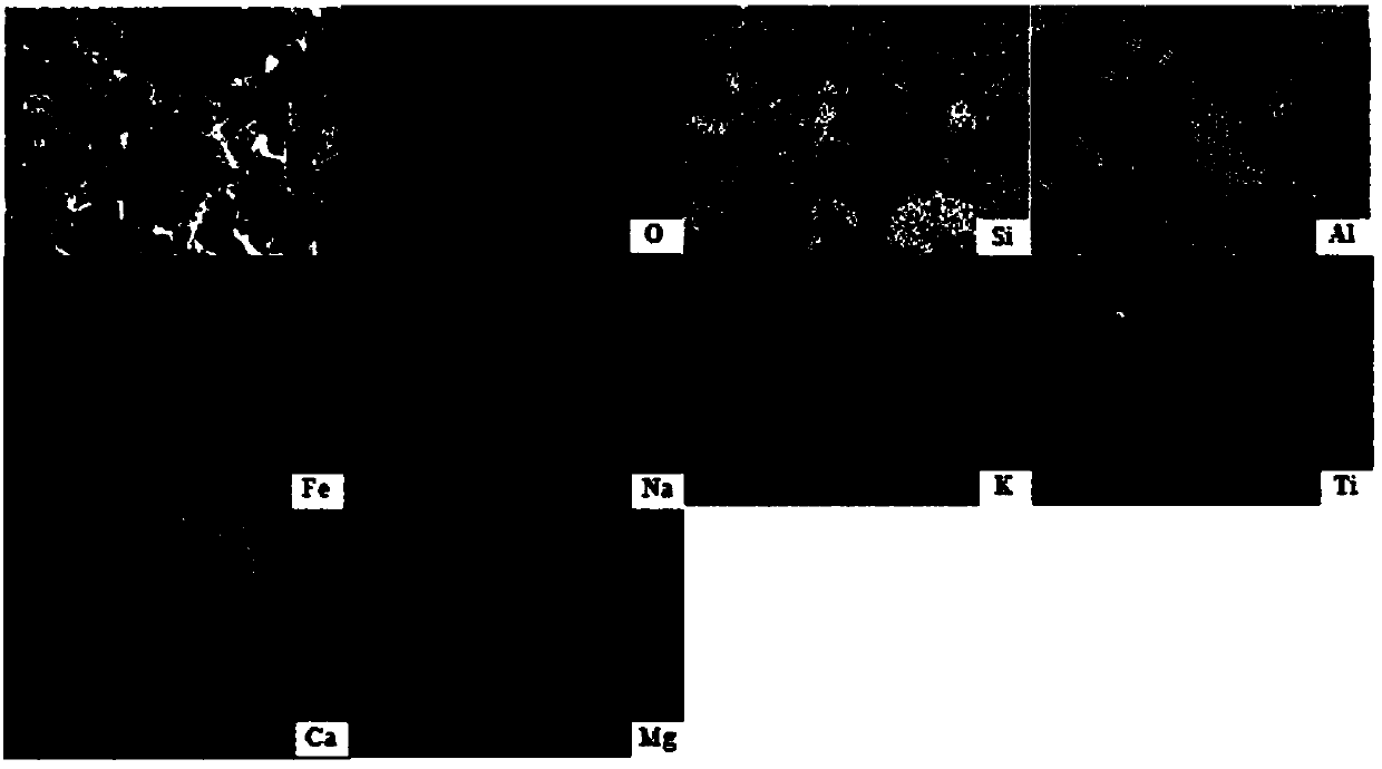 Preparation method of low-cost high-alumina ceramic thin plate