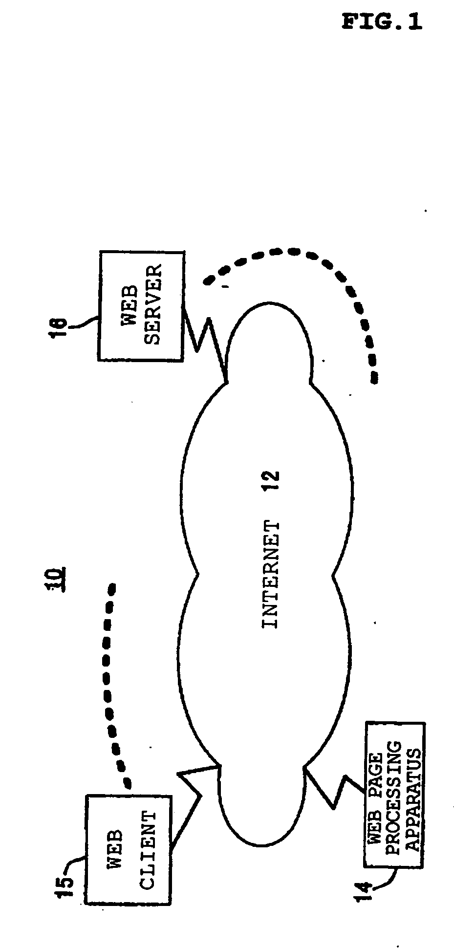 Processing structured/hierarchical content