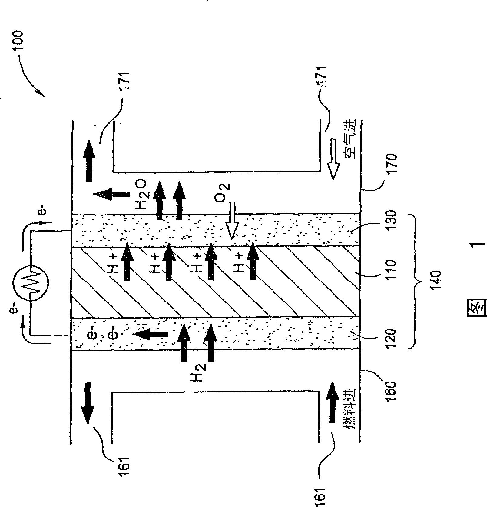 Reliable fuel cell electrode design