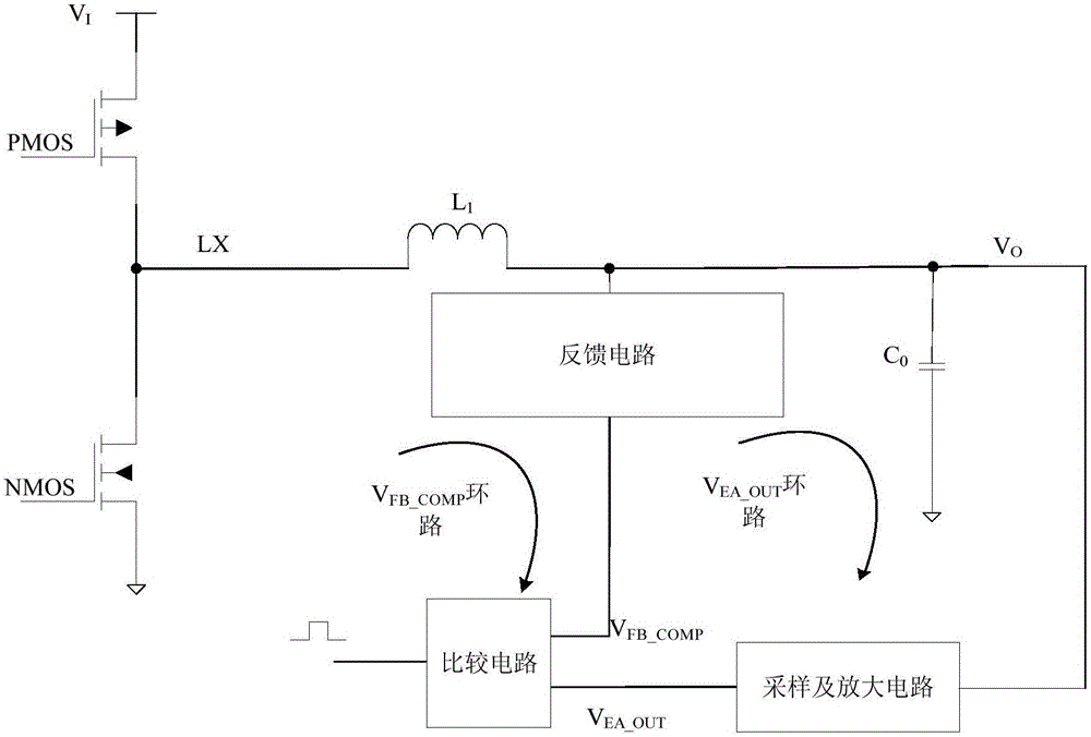 Voltage conversion circuit, method and polyphase parallel power supply system