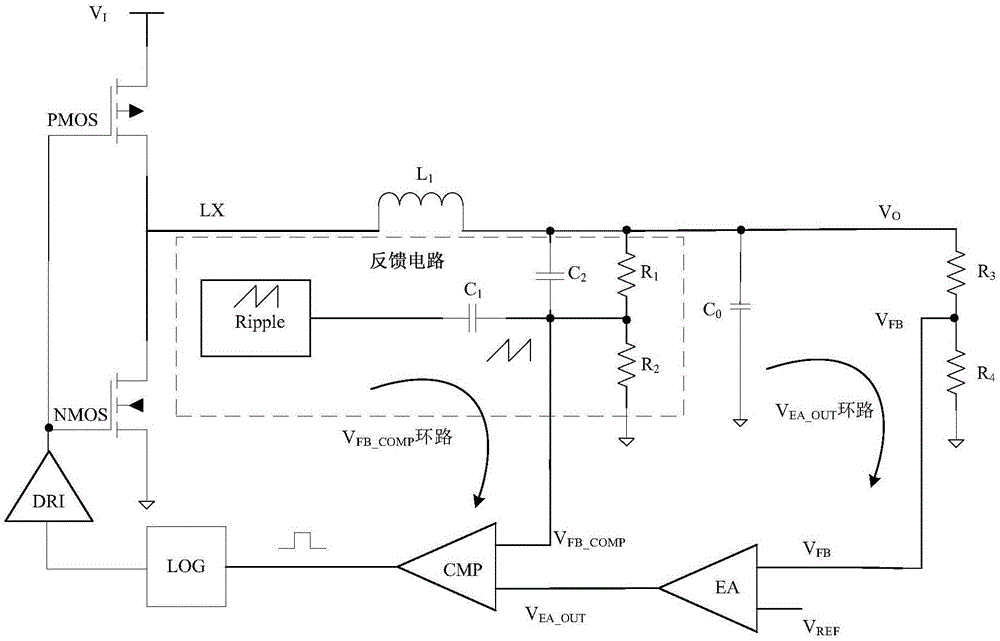 Voltage conversion circuit, method and polyphase parallel power supply system