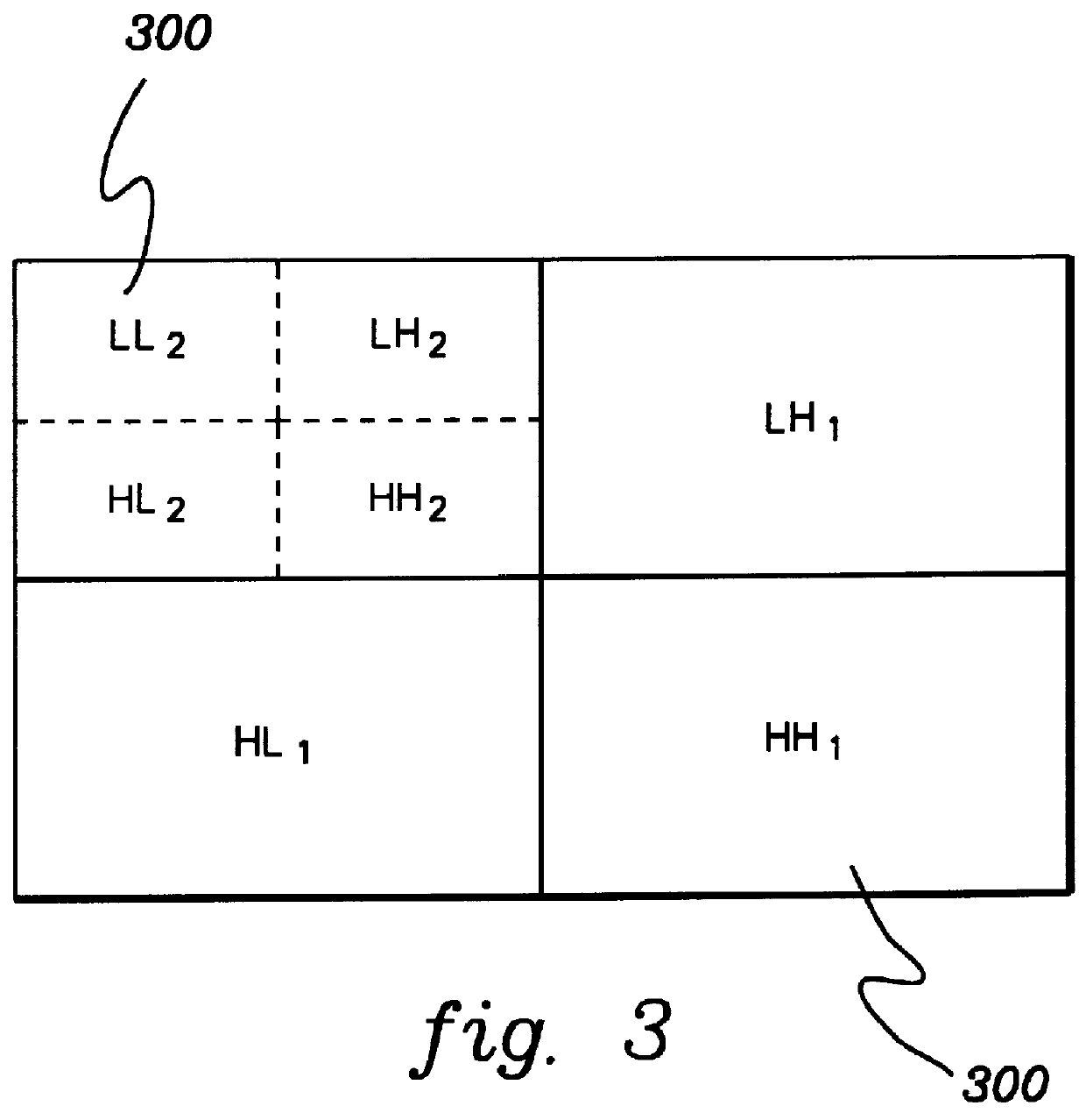 Multiresolution lossless/lossy compression and storage of data for efficient processing thereof