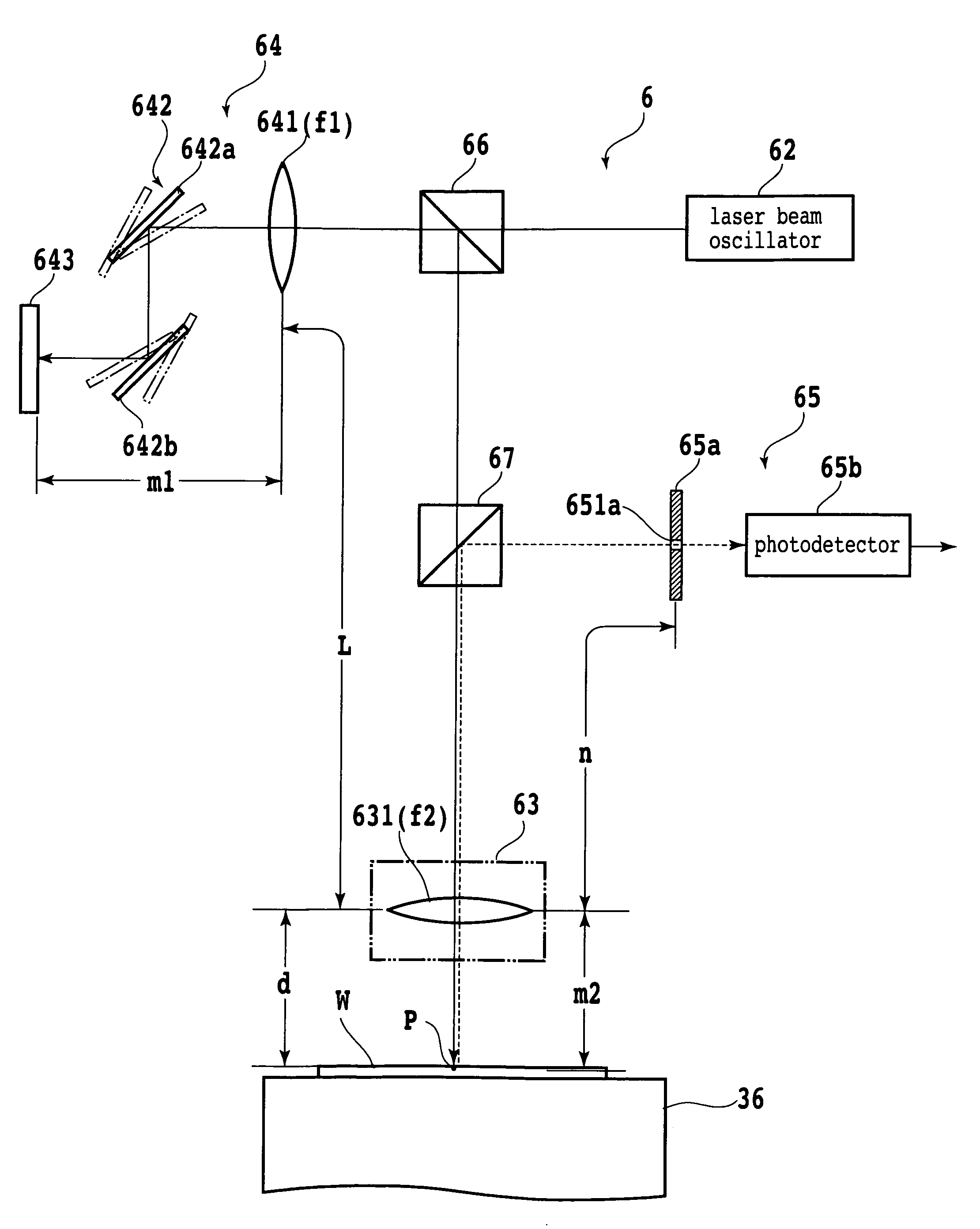 Measuring instrument and laser beam machine for wafer