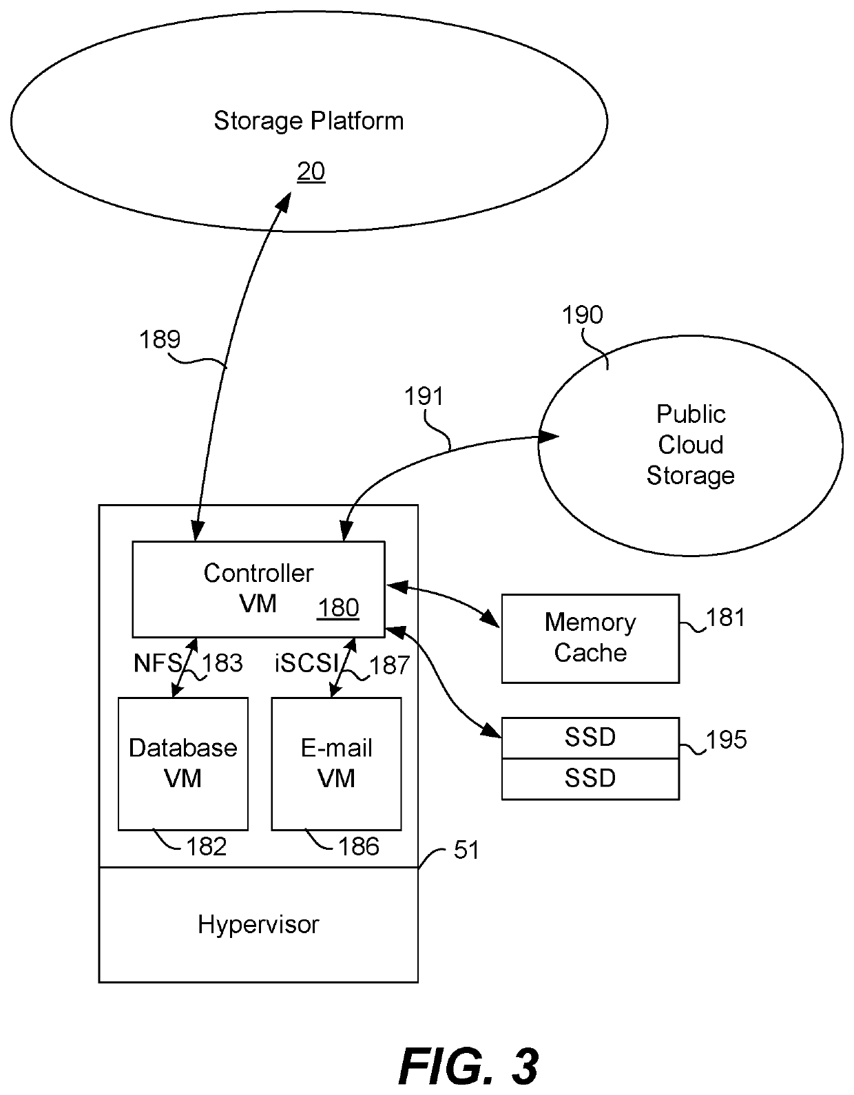 De-duplication of client-side data cache for virtual disks