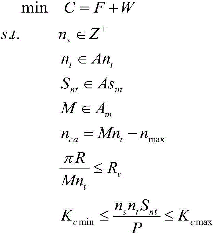 Substation Capacity Optimal Configuration Method Based on Hybrid Quantum Evolutionary Algorithm