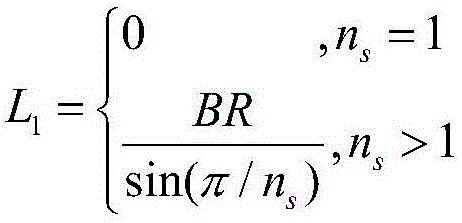 Substation Capacity Optimal Configuration Method Based on Hybrid Quantum Evolutionary Algorithm