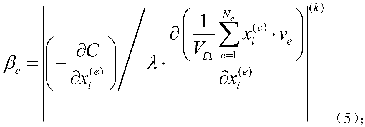 A Topology Optimization Method for Inner Sequence Multiphase Materials