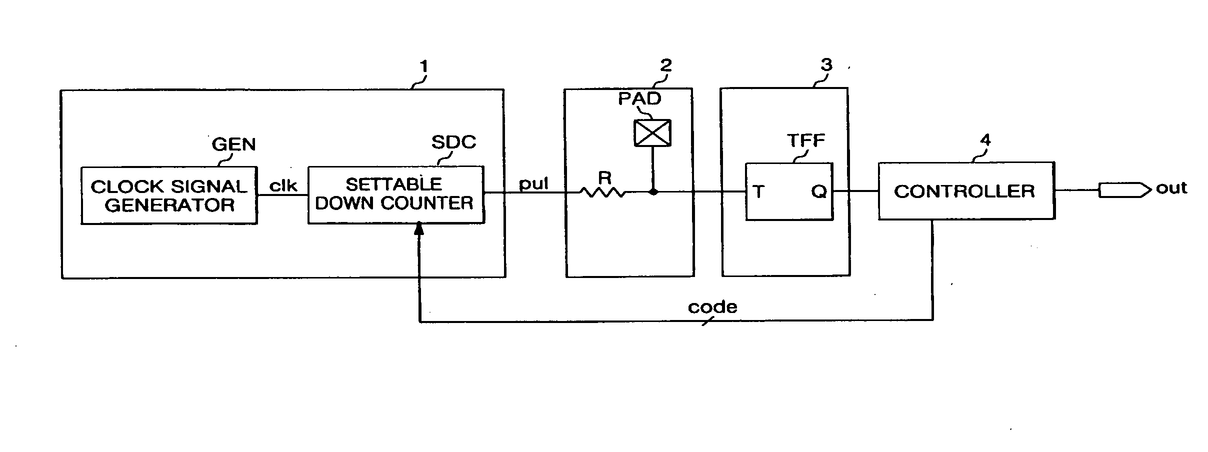 Touch sensor and operating method thereof