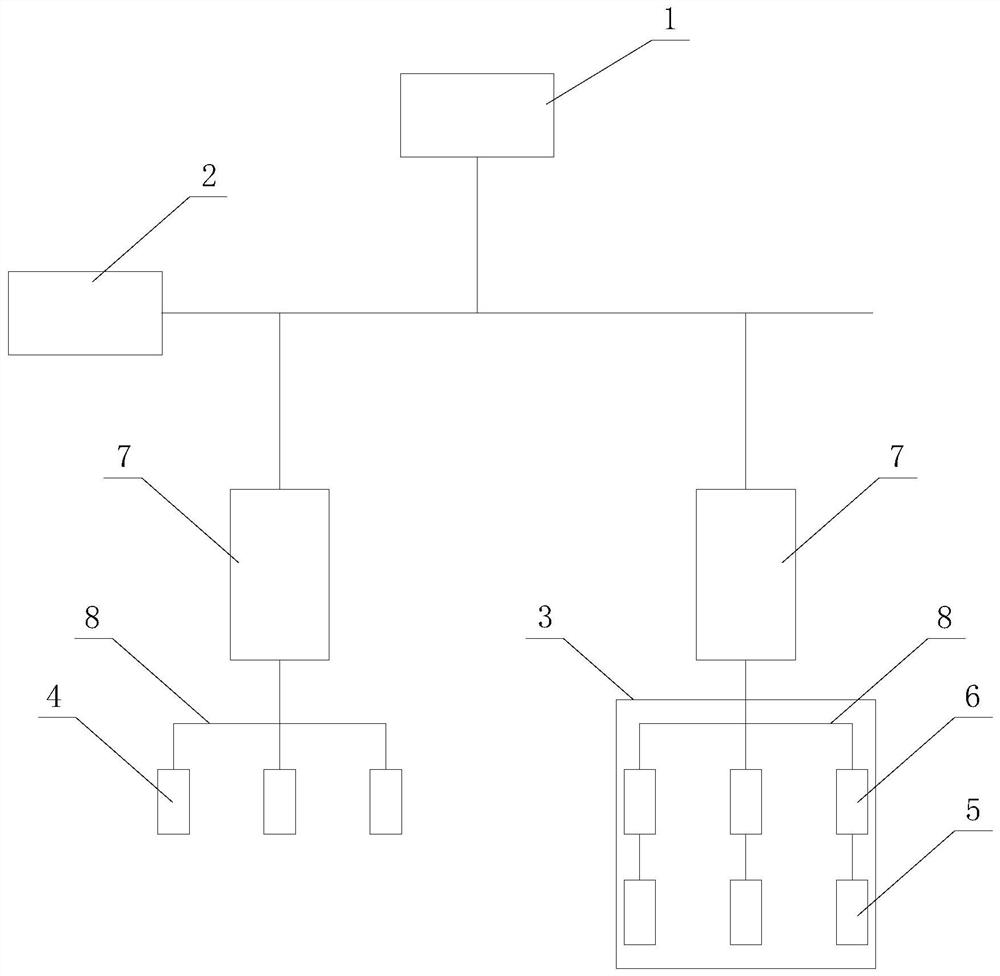 Remote control device for one-key sequential control operation of transformer substation