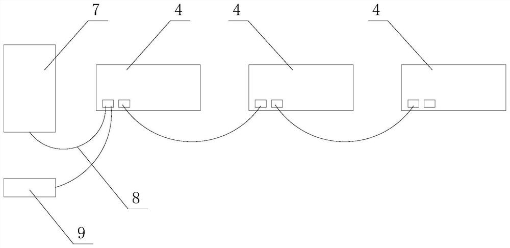 Remote control device for one-key sequential control operation of transformer substation