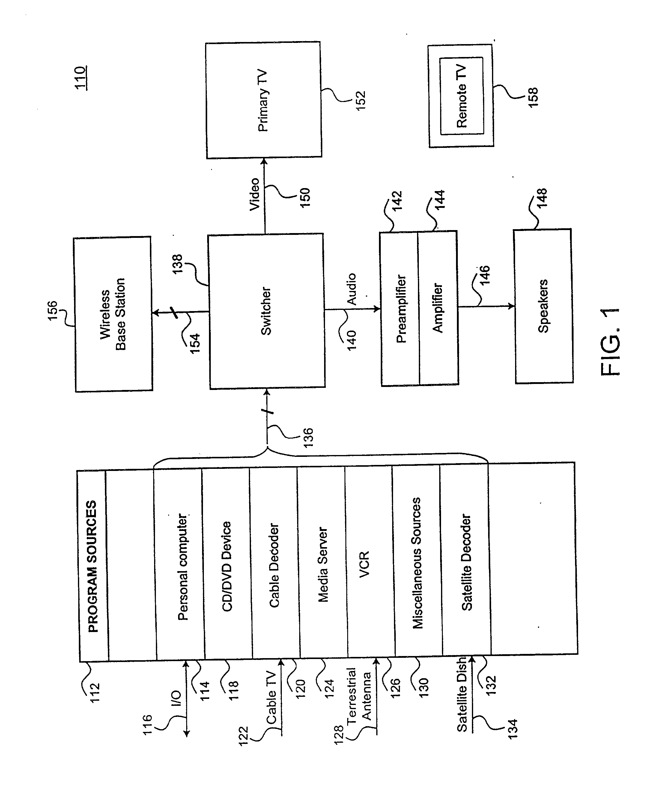 Apparatus and method for effectively implementing a wireless television system