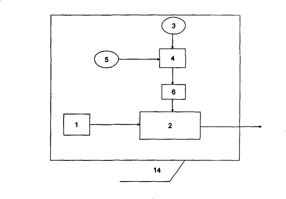 System for generating single side band high-frequency optical fiber millimeter wave and reusing wavelength