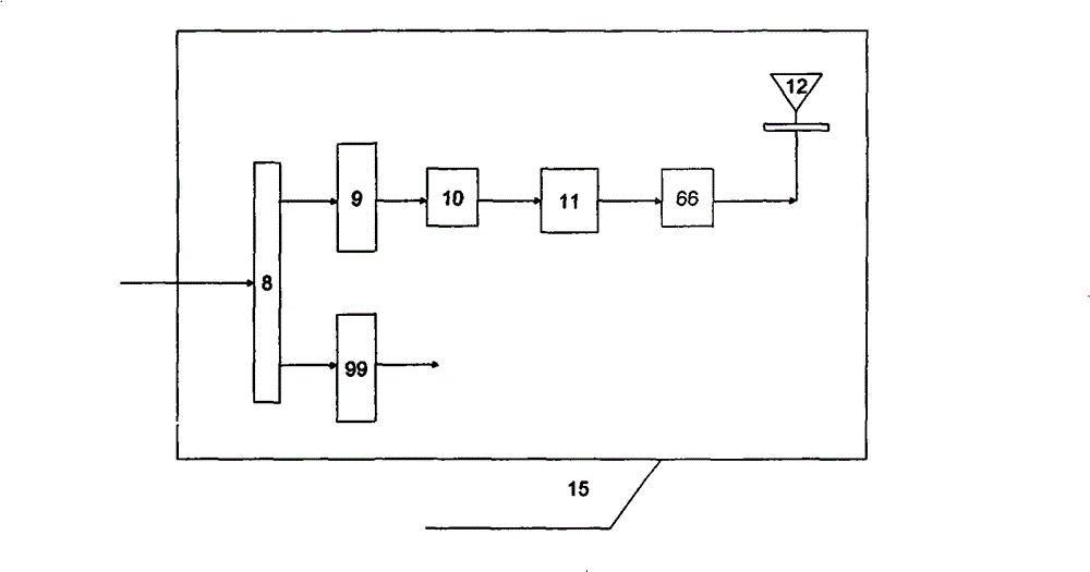 System for generating single side band high-frequency optical fiber millimeter wave and reusing wavelength