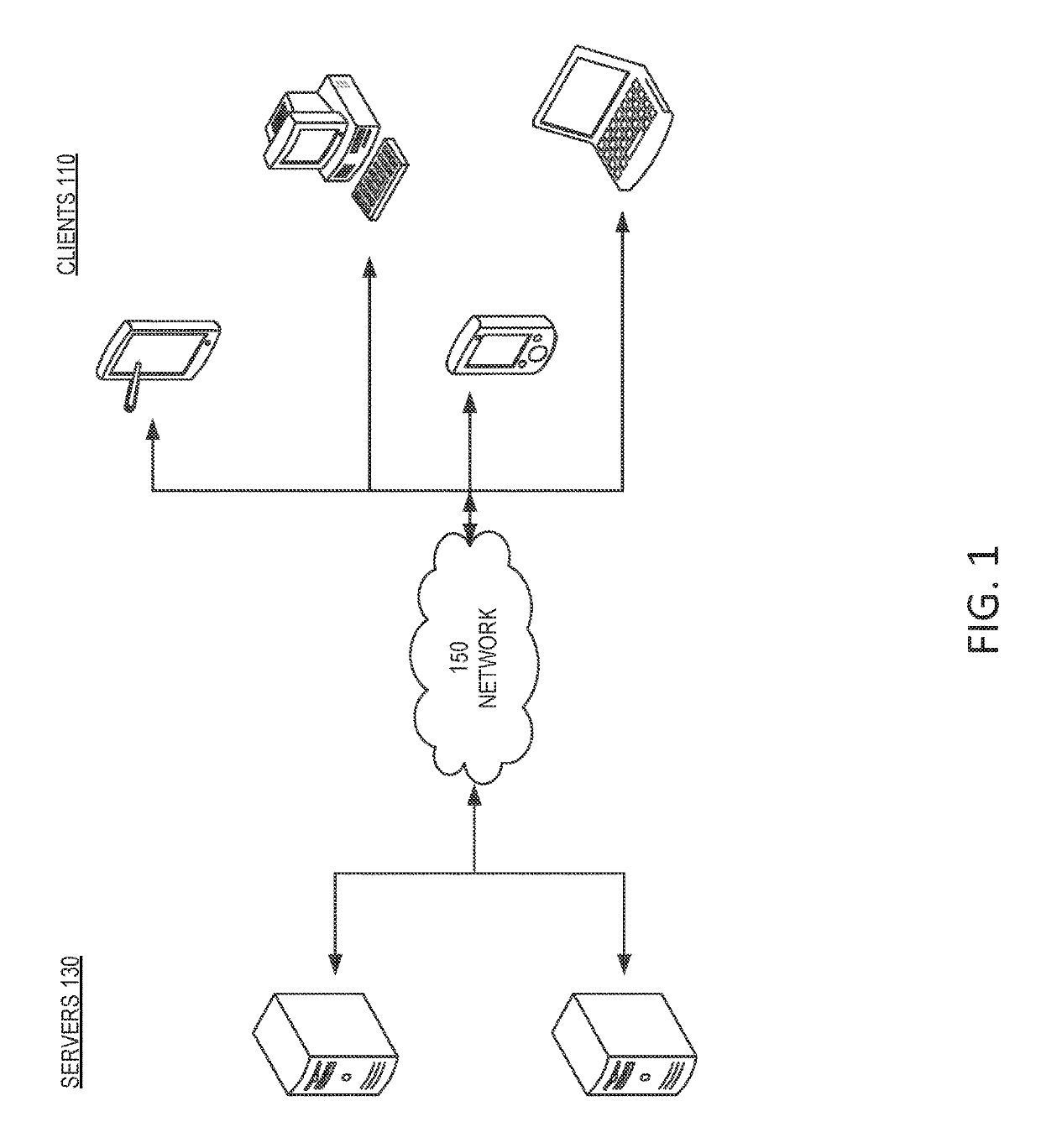 Composition aware image querying