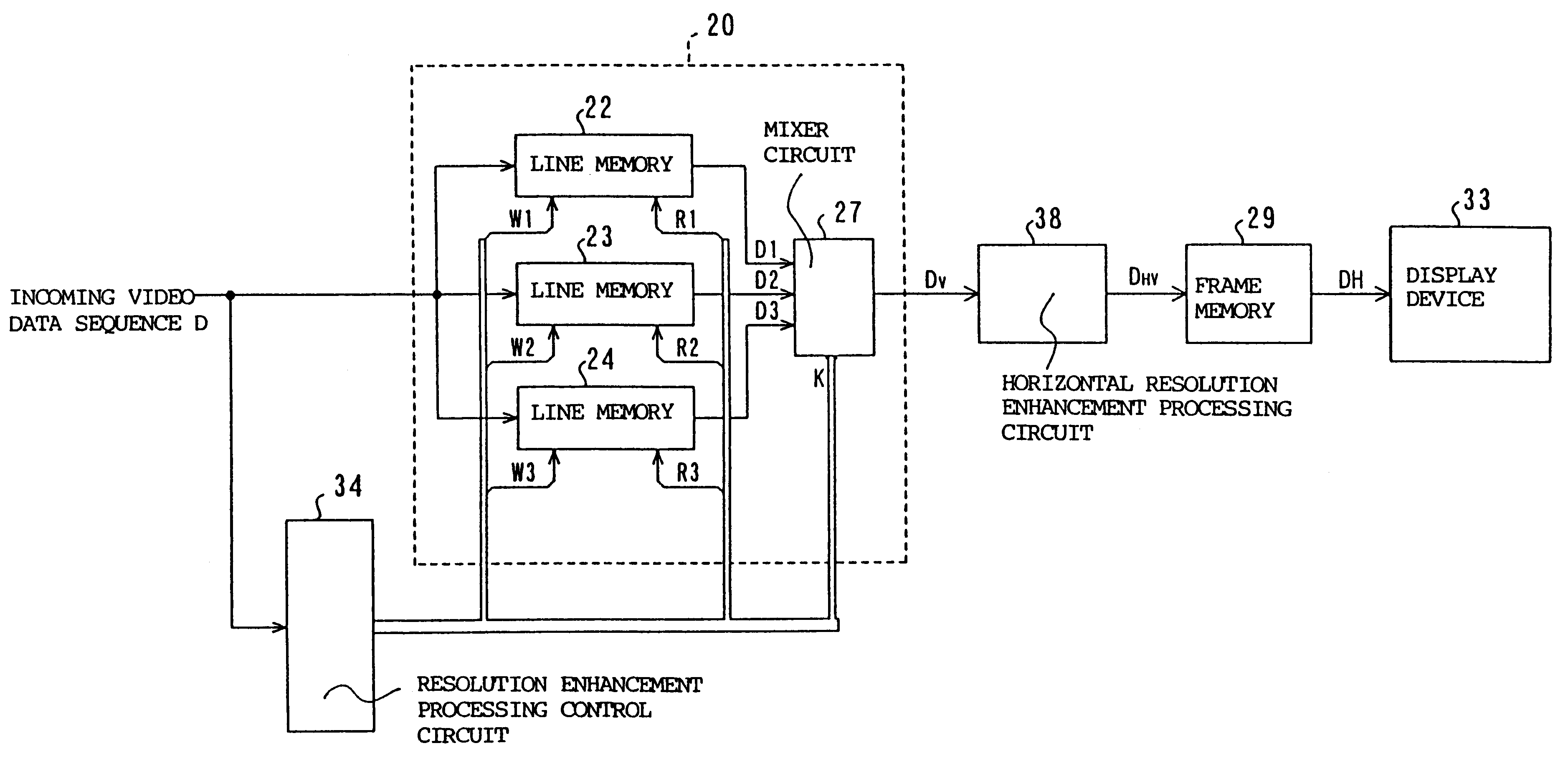 Video signal processing apparatus with resolution enhancing feature