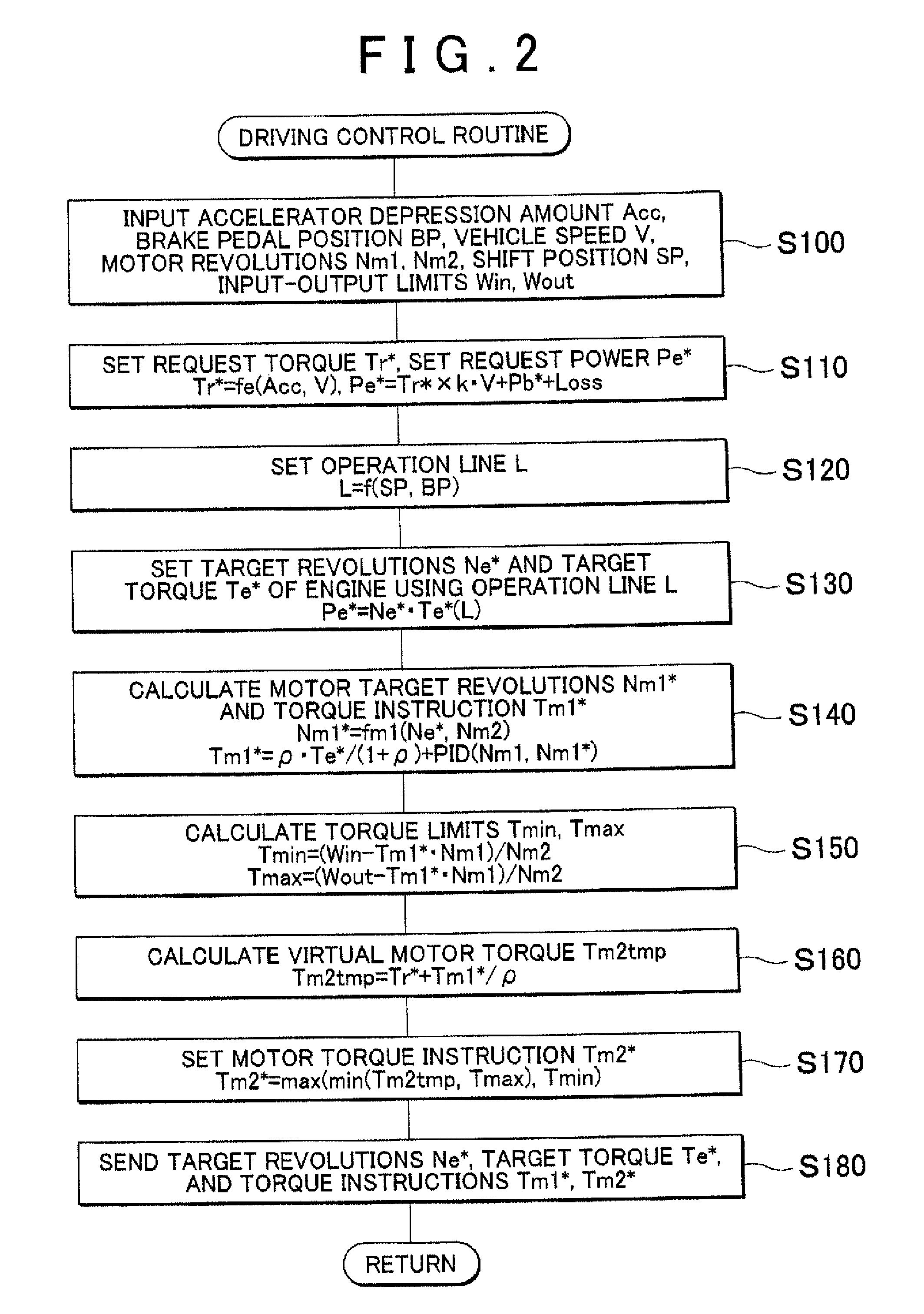 Control device of hybrid vehicle