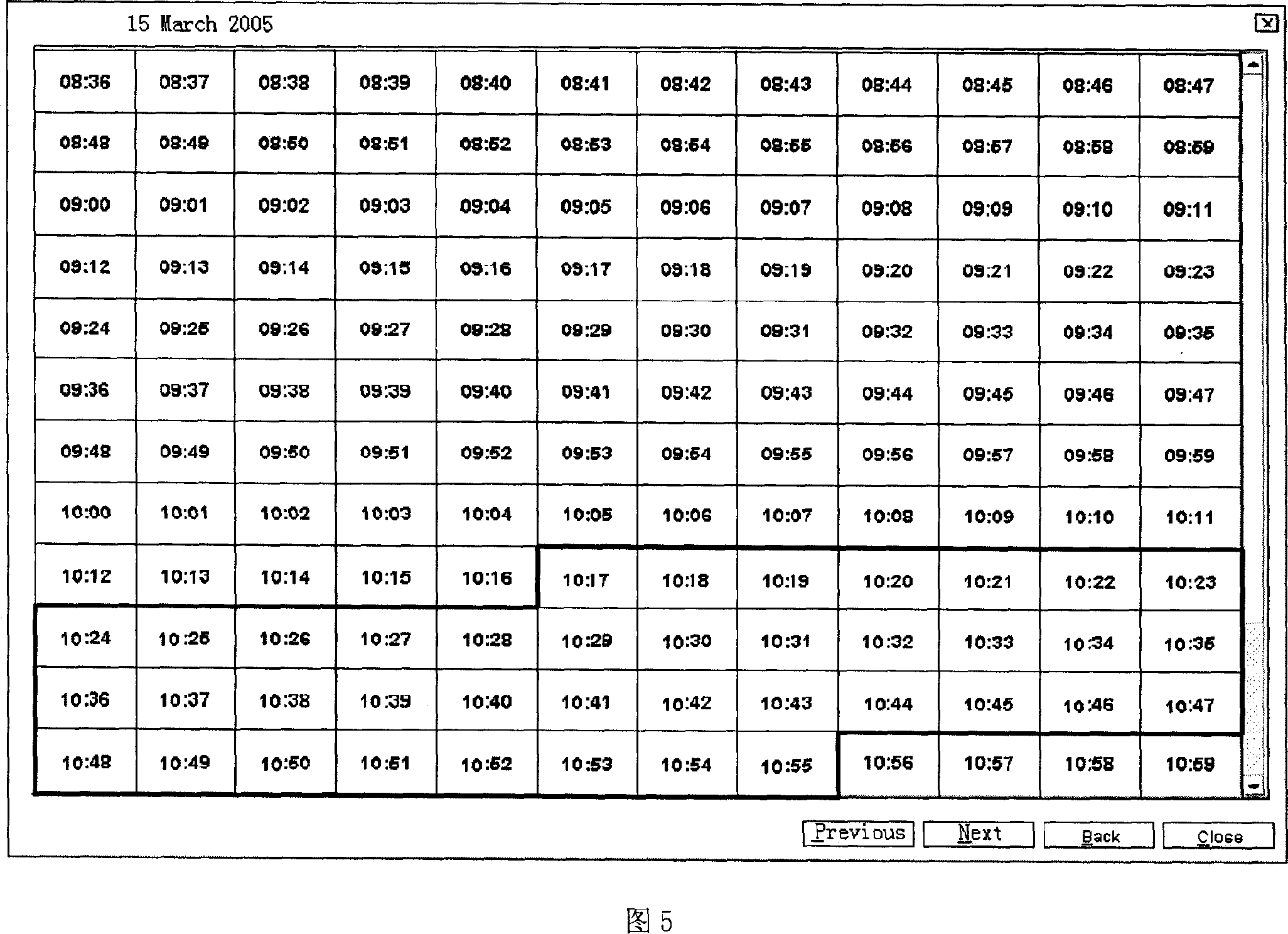 A method to process network element data