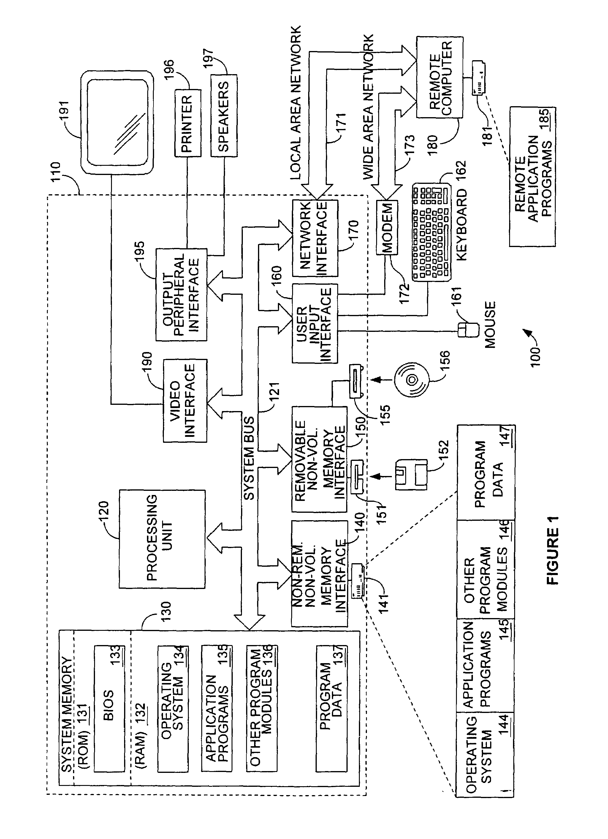 Magnification engine