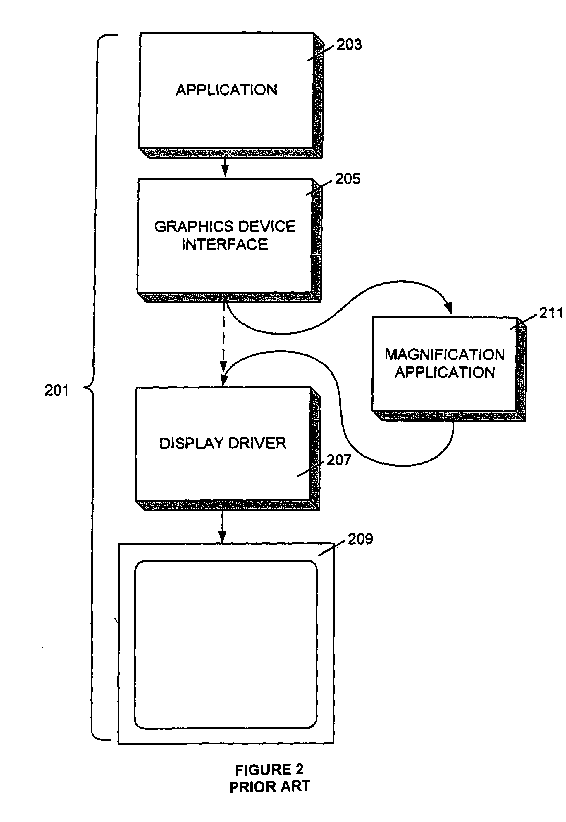 Magnification engine