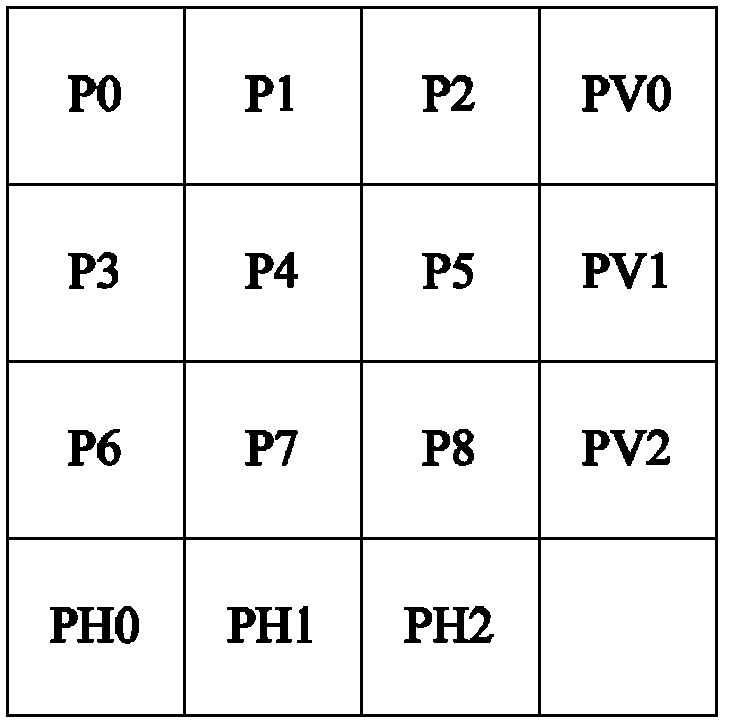 Data transmission method, device and system