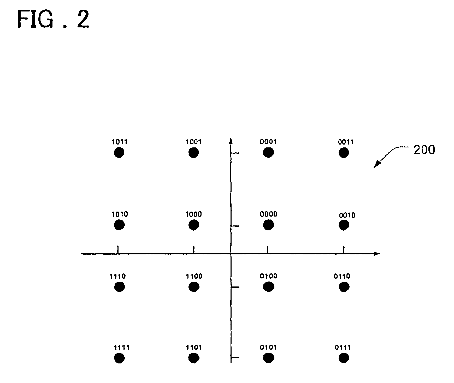 Demodulation method