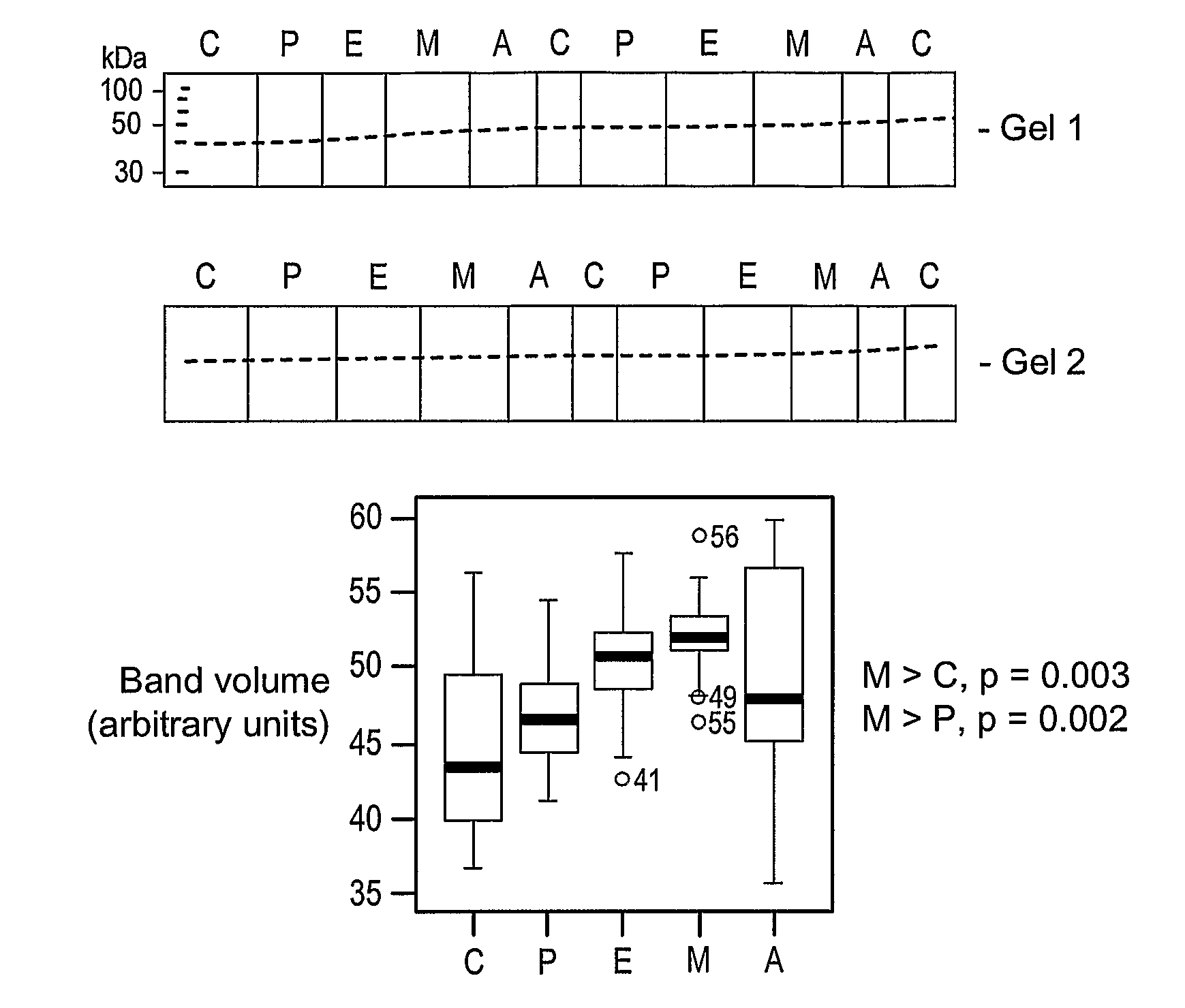 Methods and compositions for monitoring progression of huntington's disease