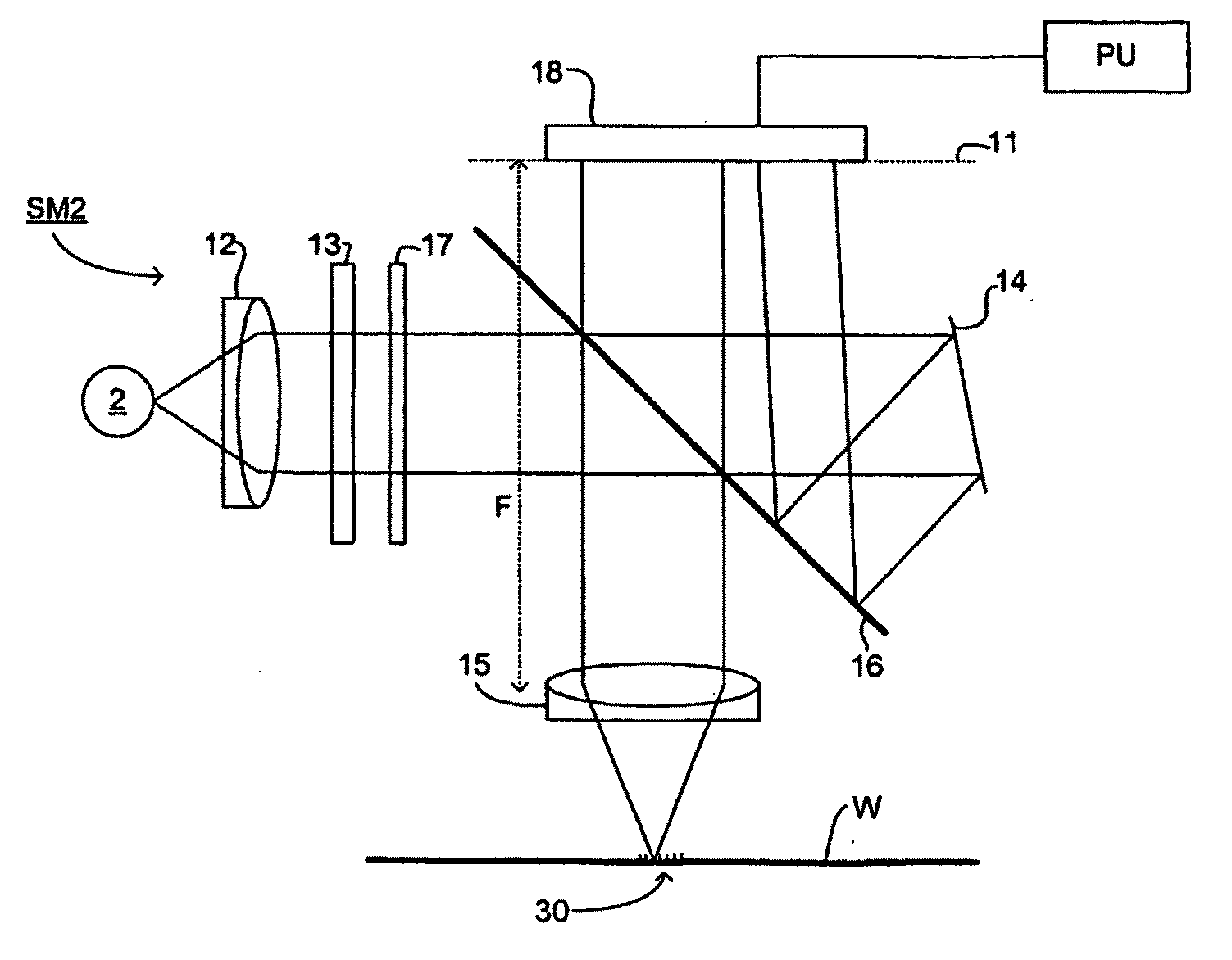 Lithographic System, Lithographic Method And Device Manufacturing Method