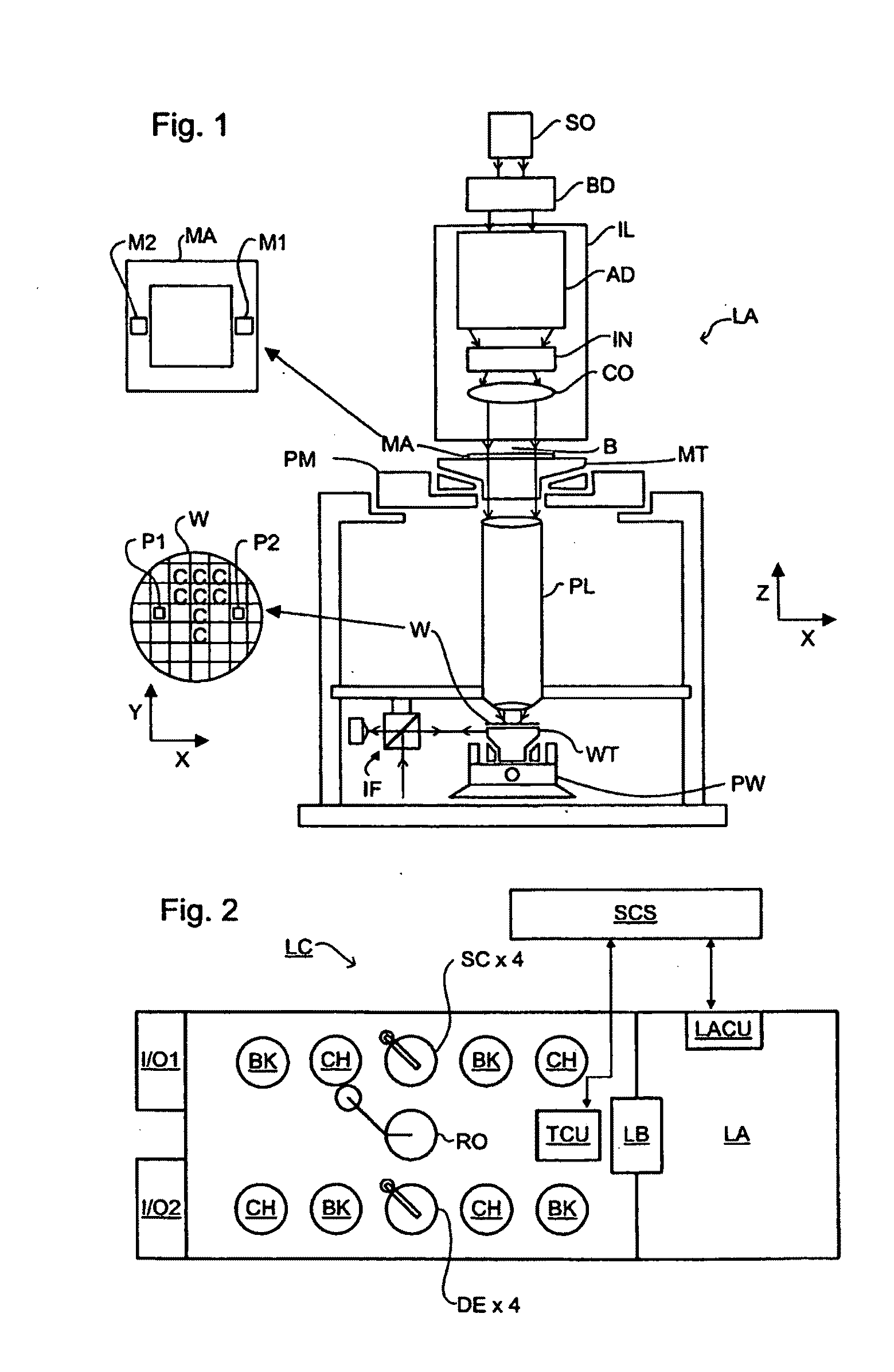 Lithographic System, Lithographic Method And Device Manufacturing Method