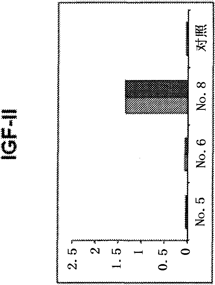 Antibody compositions and methods for treatment of neoplastic disease