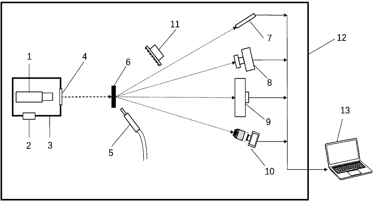 Online monitoring device for ablation structure morphology and product and monitoring method of online monitoring device