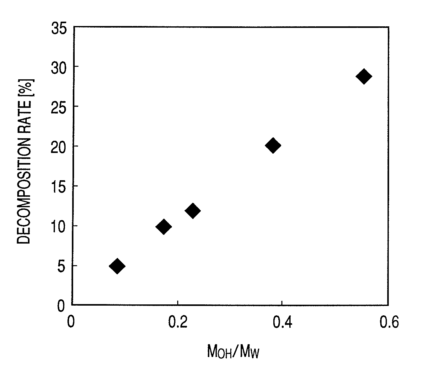 Ink jet ink, ink jet recording method, ink cartridge, recording unit and ink jet recording apparatus