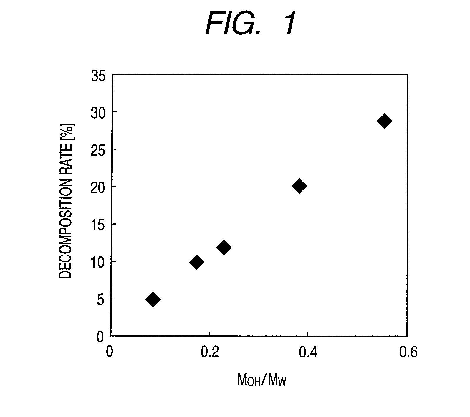 Ink jet ink, ink jet recording method, ink cartridge, recording unit and ink jet recording apparatus