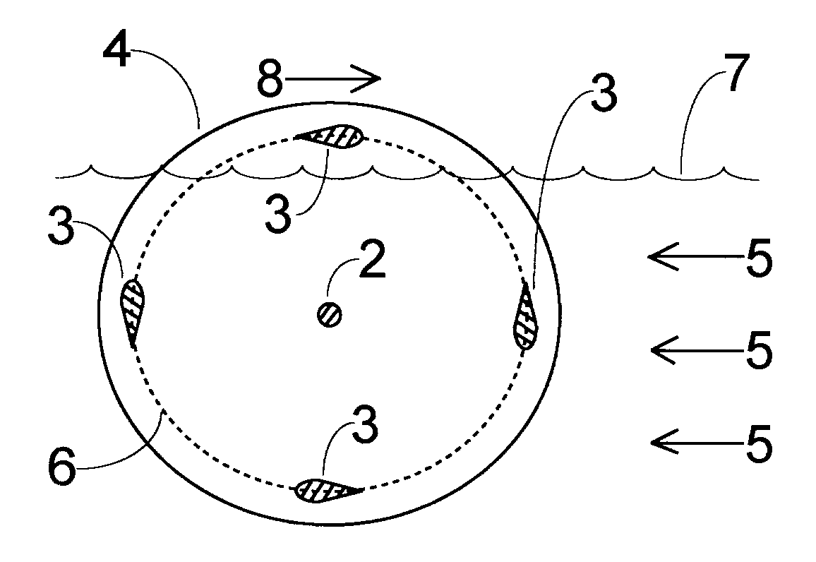 Darrieus water wheel turbine