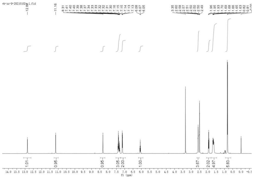 Indazole hydrazide compound and application thereof