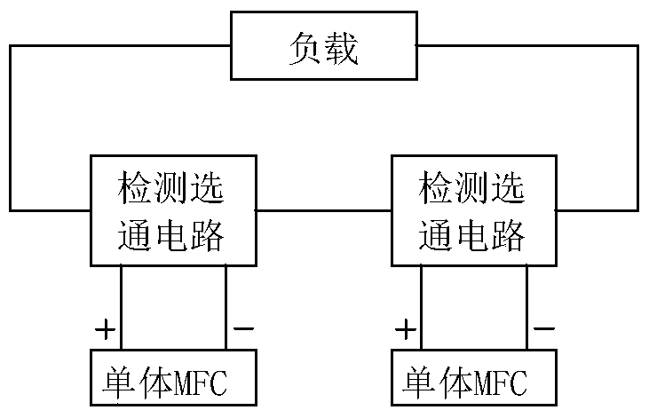 A control circuit and method for automatically detecting mfcs battery pack voltage reversal battery