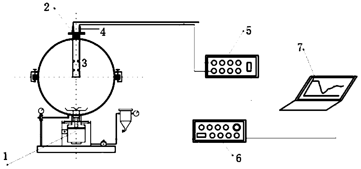 System and method for detecting dynamic detonation temperature of combustible dust cloud cluster diffusion