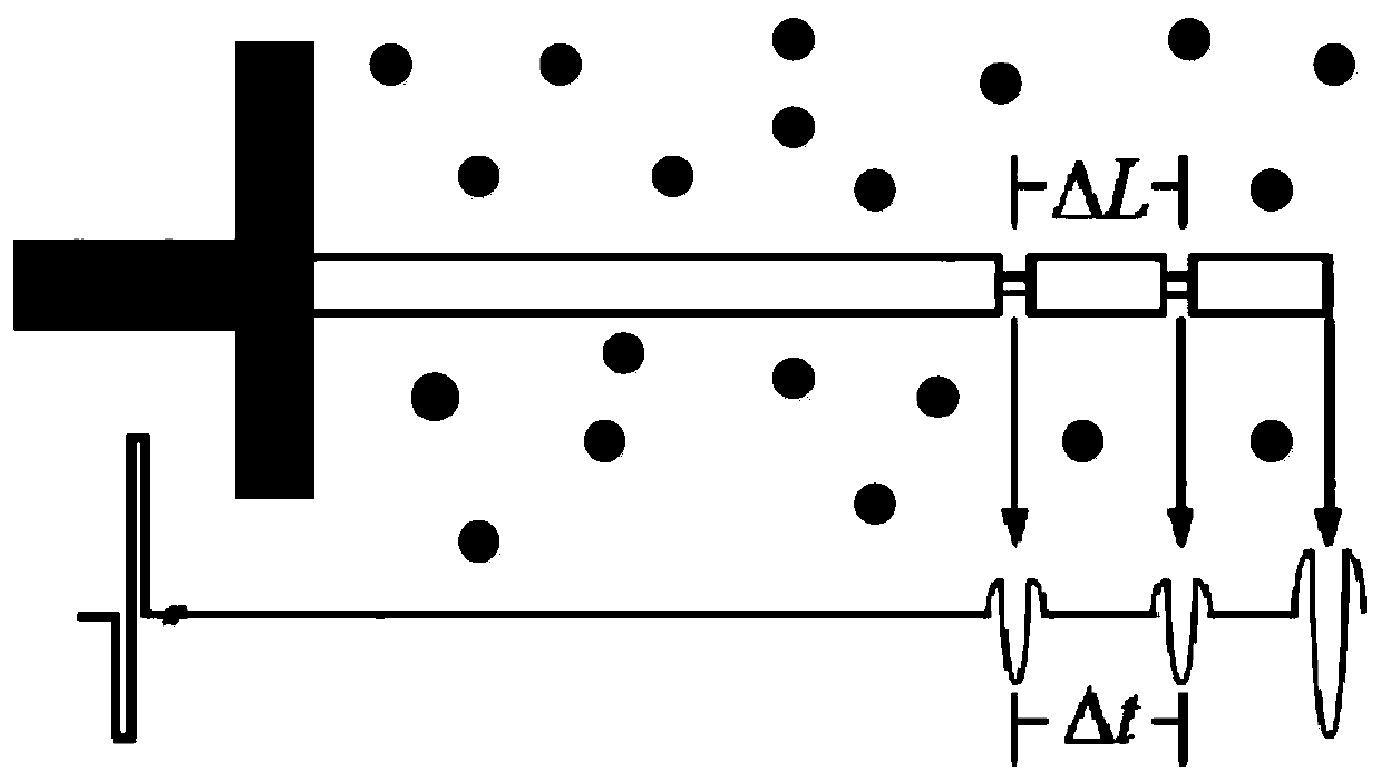 System and method for detecting dynamic detonation temperature of combustible dust cloud cluster diffusion