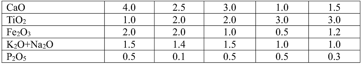 Metal ceramic compound sintering machine fire grate and preparation method thereof