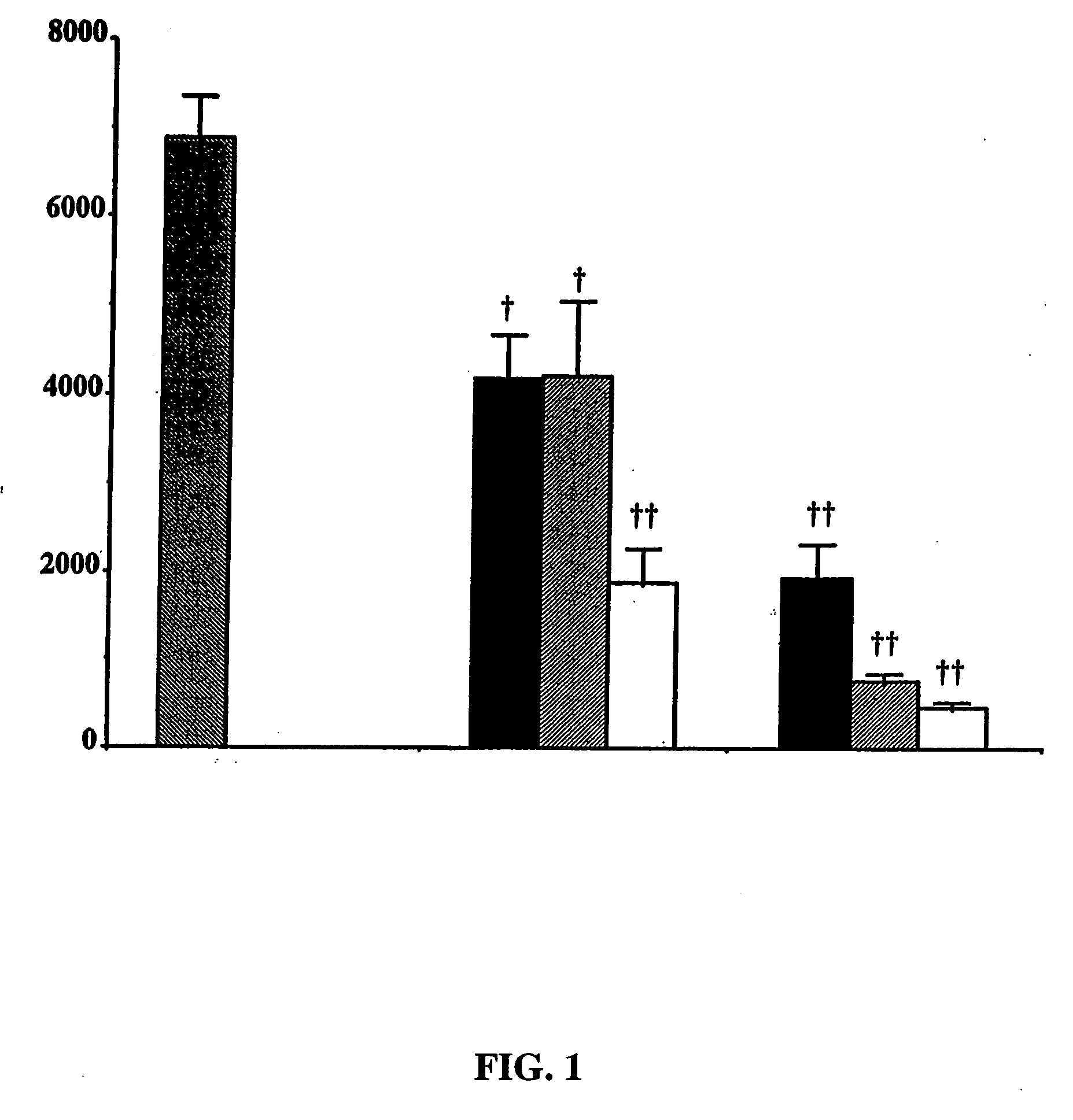 Purine derivatives and methods of use thereof