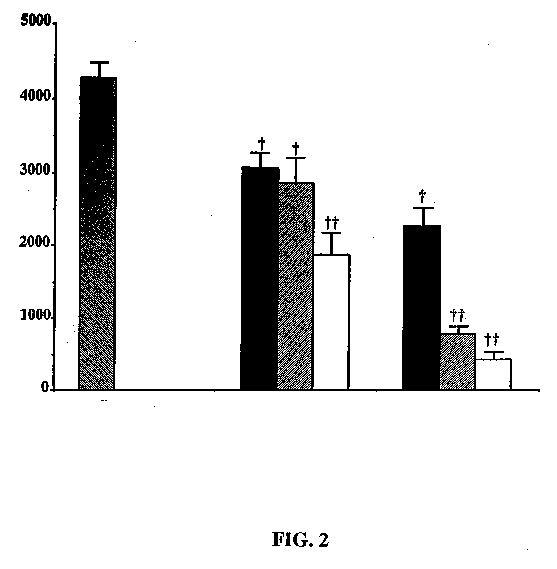 Purine derivatives and methods of use thereof