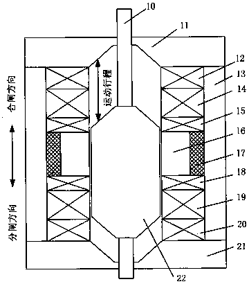 Opening and closing coil control circuit of long stroke permanent magnet mechanism