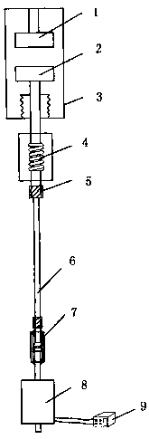 Opening and closing coil control circuit of long stroke permanent magnet mechanism