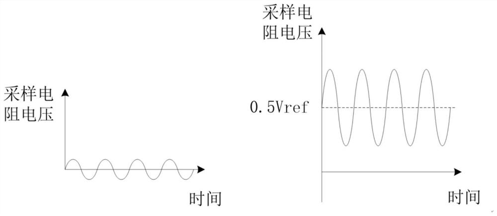 Signal determination method and device, storage medium, electronic device