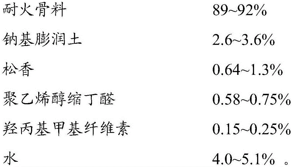 Powdery casting coating as well as preparation method and use method thereof