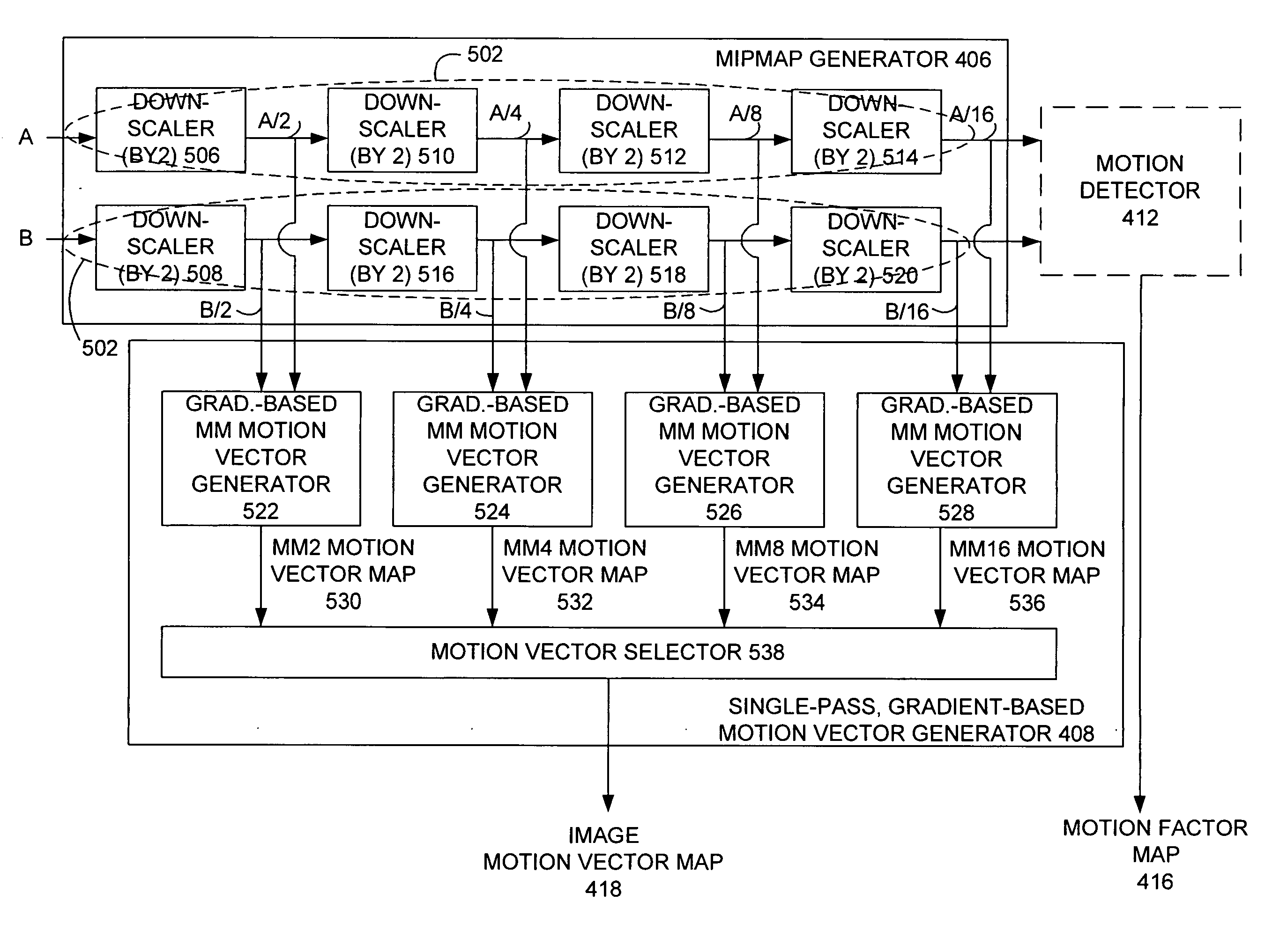 Apparatus and method for single-pass, gradient-based motion compensated image rate conversion