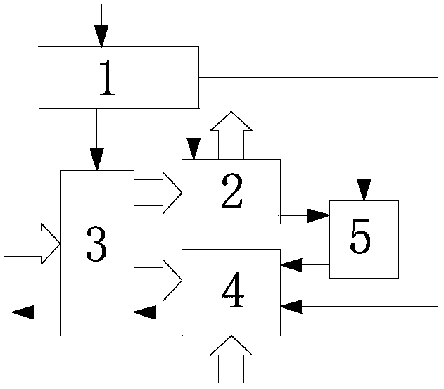 Shifting switching value input/output device