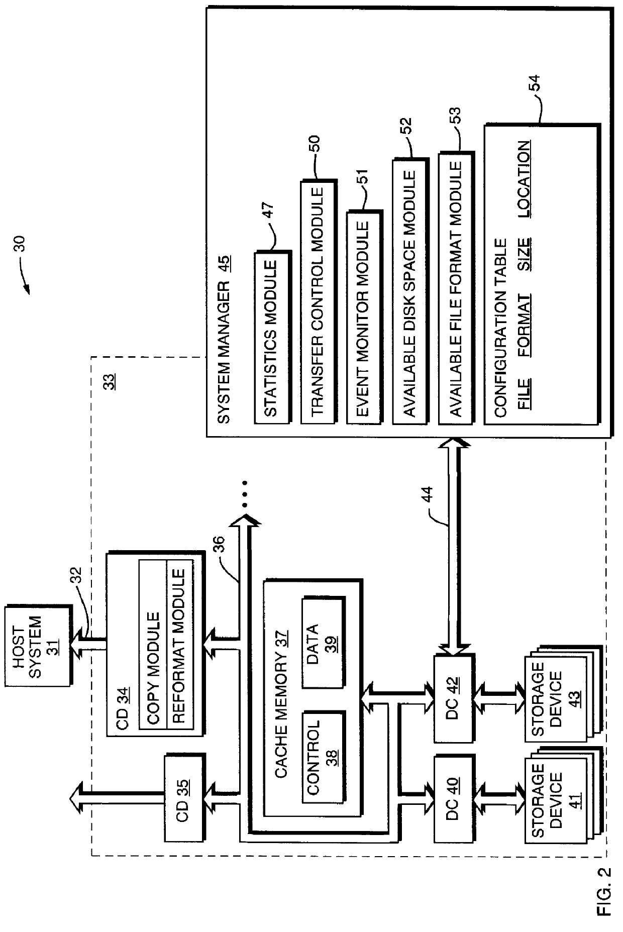 System and method for improving the performance of a disk storage device by reconfiguring a logical volume of data in response to the type of operations being performed