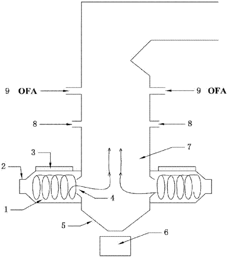 A boiler device using cyclone combustion method