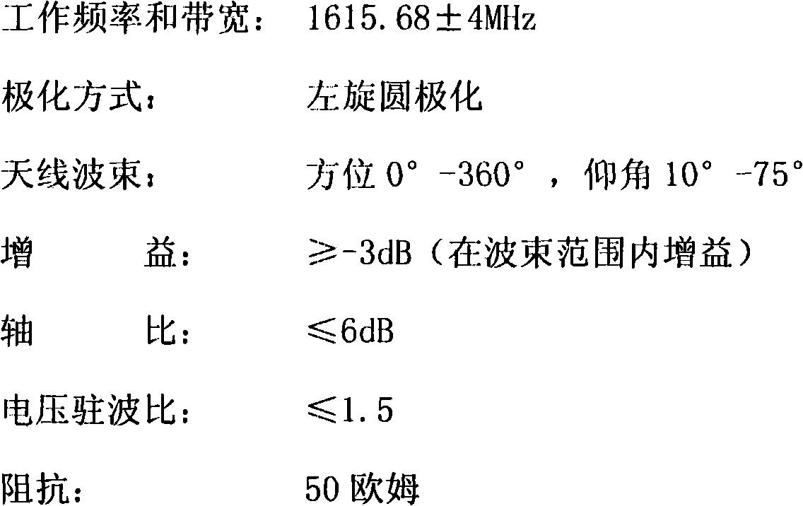 Dual-mode positioning time-service type receiver for compass satellite and global positioning system (GPS) satellite